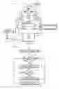 Fig. 06 - High-pressure re-start control algorithm for microchannel condenser with reheat coil