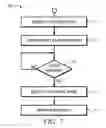 Fig. 07 - High-pressure re-start control algorithm for microchannel condenser with reheat coil