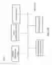 Fig. 28 - Cooling device