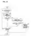 Fig. 12 - Refrigeration cycle device