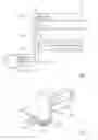 Fig. 05 - Home appliance device