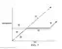 Fig. 07 - Thermal management device and method using phase change material