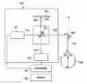 Fig. 01 - Visualization systems and methods for optimized optical coherence tomography