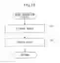 Fig. 14 - Route generation program, route generation method and route generation apparatus