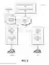 Fig. 03 - Tool for assisting user in finding a fair meeting location