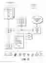 Fig. 13 - Tool for assisting user in finding a fair meeting location