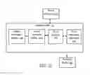 Fig. 10 - Systems and methods for route prediction