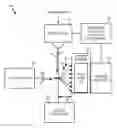 Fig. 01 - Radiated light filtering for a flow cytometer