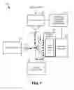 Fig. 02 - Radiated light filtering for a flow cytometer