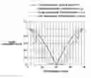 Fig. 01 - Noise reduction apparatus and detection apparatus including the same
