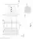 Fig. 07 - Homogenization of light beam for spectral feature metrology