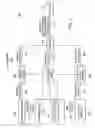 Fig. 13 - Methods and apparatus to calibrate micro-electromechanical systems