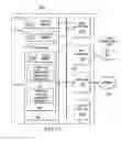 Fig. 19 - Methods and apparatus to calibrate micro-electromechanical systems