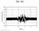 Fig. 08 - Estimating method, information processing device, and non-transitory computer-readable recording medium storing estimating program