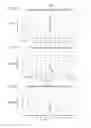Fig. 24 - Particle dispersion device and particle dispersion method