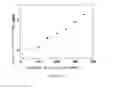 Fig. 04 - Apparatus and method for in-situ testing impact strength of micro-structure
