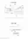 Fig. 15 - Method of processing specimen and specimen processing apparatus