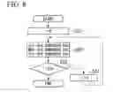 Fig. 08 - Signal detection device and optical characteristics measurement device