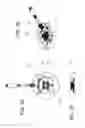 Fig. 05 - Apparatus for detecting pH and dissolved oxygen