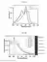 Fig. 08 - Near-infrared fluorescent probe for detecting alkaline phosphatase and manufacturing method thereof
