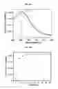 Fig. 11 - Near-infrared fluorescent probe for detecting alkaline phosphatase and manufacturing method thereof