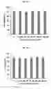 Fig. 28 - Near-infrared fluorescent probe for detecting alkaline phosphatase and manufacturing method thereof