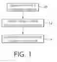 Fig. 02 - Phosphorous-based sensors for detection of multiple solvents
