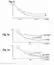 Fig. 06 - Apparatus and method for the photothermal quality control of grain size and layer adhesion of a component