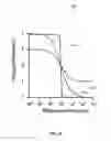Fig. 09 - Sensing device for measuring a level of an analyte, method of fabrication thereof