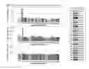 Fig. 35 - Microbial microfluidic biosensor