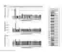 Fig. 40 - Microbial microfluidic biosensor