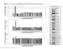 Fig. 43 - Microbial microfluidic biosensor