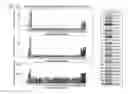 Fig. 69 - Microbial microfluidic biosensor