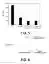 Fig. 04 - Surface immobilization of an analyte-recognizing molecule
