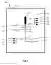 Fig. 02 - Method and system of microfluidic immunoassay using magnetic beads