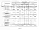 Fig. 06 - Compositions and methods for the diagnosis of lyme disease