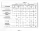 Fig. 07 - Compositions and methods for the diagnosis of lyme disease