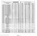 Fig. 09 - Compositions and methods for the diagnosis of lyme disease