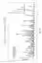 Fig. 07 - Proteome Editing System and A Biomarker of Veev Infection