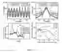 Fig. 14 - Apparatus and methods for investigating a sample surface