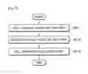 Fig. 06 - Battery module and cell configuration recognition system for ID assignment