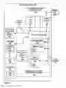 Fig. 02 - Enhanced weather radar mapping