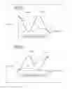 Fig. 16 - Imaging apparatus and imaging control method