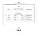 Fig. 03 - Determining device location using multiple sources of location data