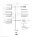 Fig. 09 - Determining device location using multiple sources of location data