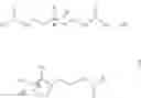 Fig. 02 - HIGH PERFORMANCE FABRIC RELEASE COMPOSITION AND USE THEREOF