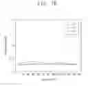 Fig. 13 - Flexible display device