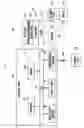 Fig. 02 - Electronic device and method for autofocusing