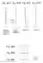 Fig. 47 - Zoom lens system having third lens group with air lens formed of adjacent negative and positive single lens elements