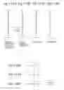 Fig. 65 - Zoom lens system having third lens group with air lens formed of adjacent negative and positive single lens elements